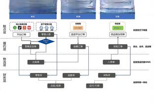 必威体育app ios截图1